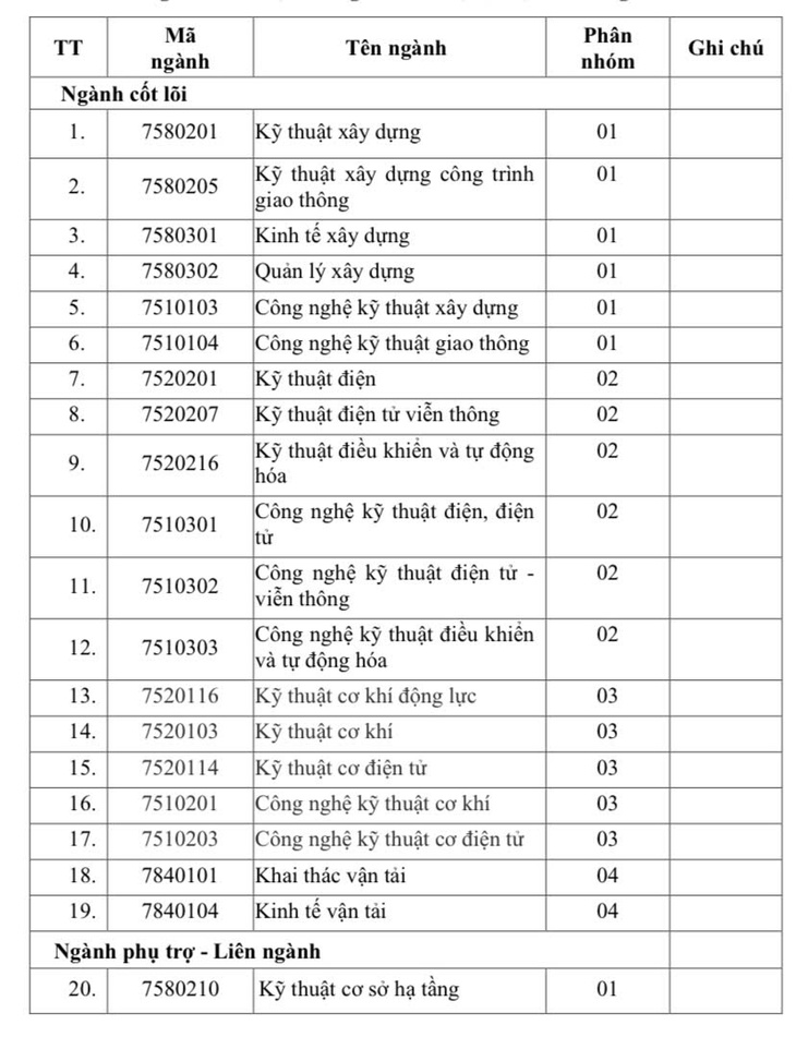 đường sắt - Ảnh 2.