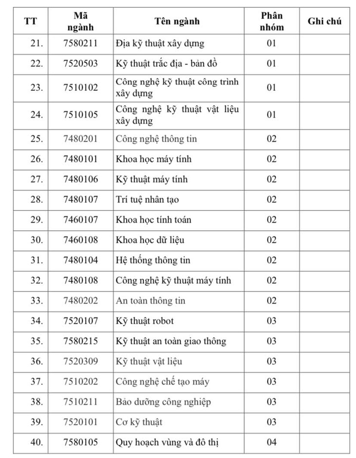 đường sắt - Ảnh 3.