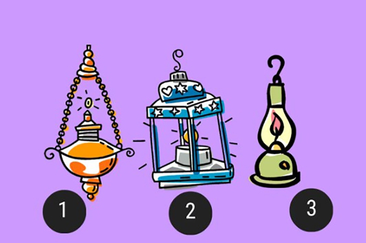 quiz - Ảnh 1.