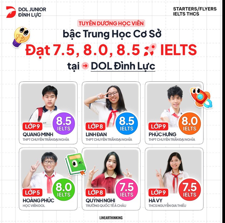  IELTS - Ảnh 5.