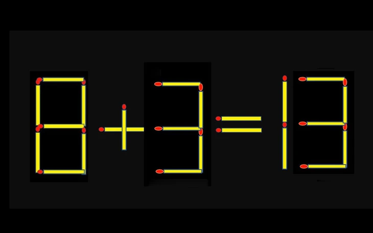 Thử tài IQ: Di chuyển một que diêm để 3+11=9 thành phép tính đúng - Ảnh 9.