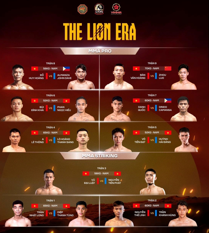 Cố vấn Quang Lê nhịn cười ở màn đối mặt tại MMA Lion Championship 31 - Ảnh 1.