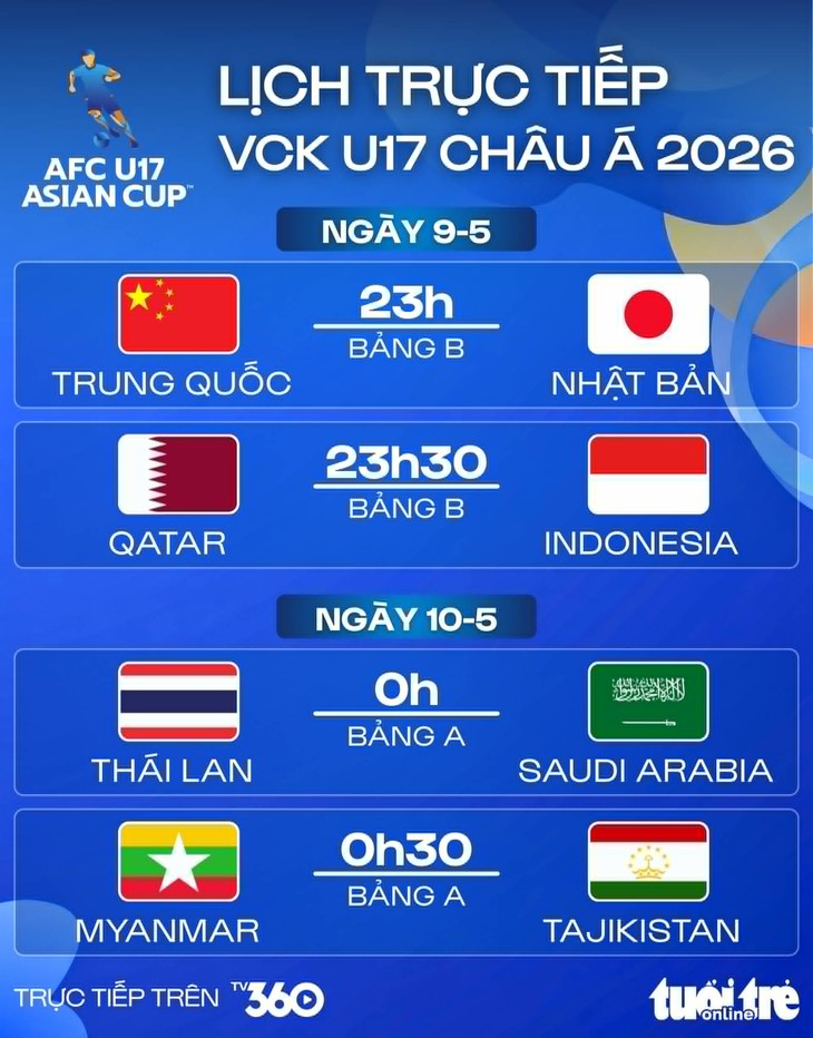  Thái Lan đấu Saudi Arabia - Ảnh 1.
