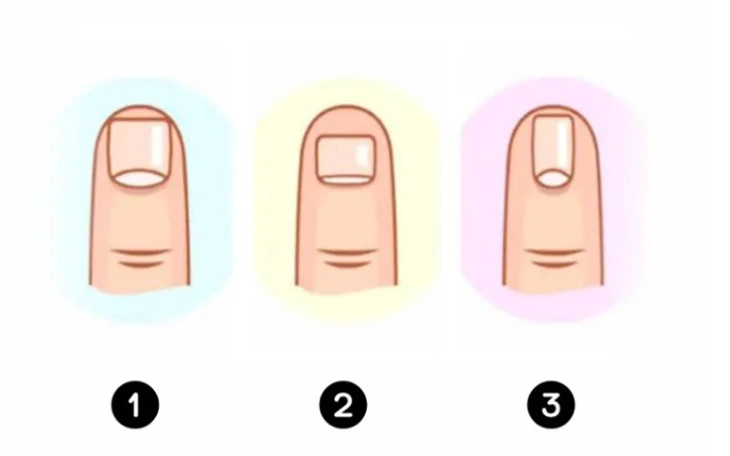 Quiz: Điều quan trọng nhất với bạn là gì? - Ảnh 4.