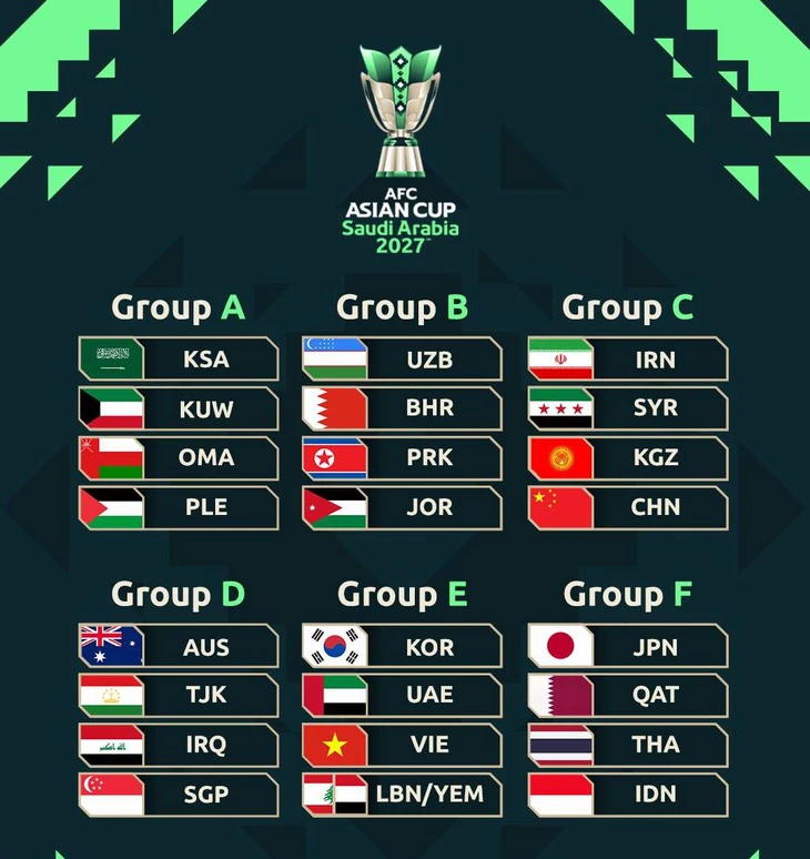 Asian Cup - Ảnh 2.