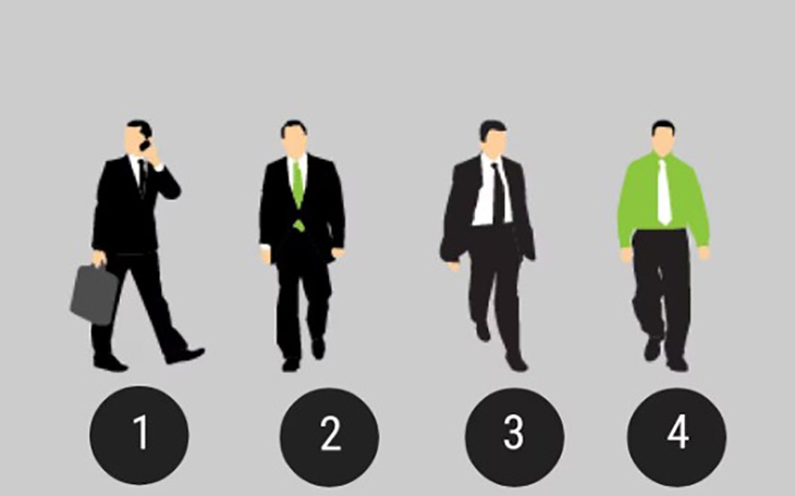 Quiz: Điều quan trọng nhất với bạn là gì? - Ảnh 2.