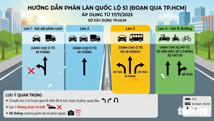 quốc lộ - Ảnh 3.