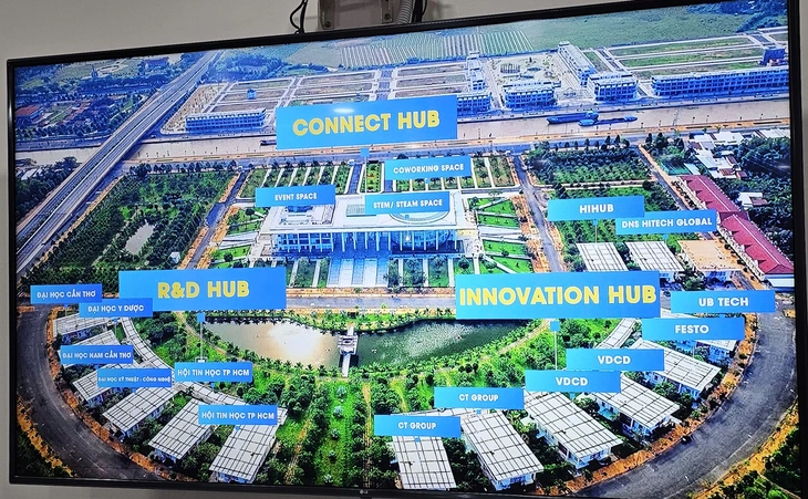Đổi mới sáng tạo - Ảnh 1.