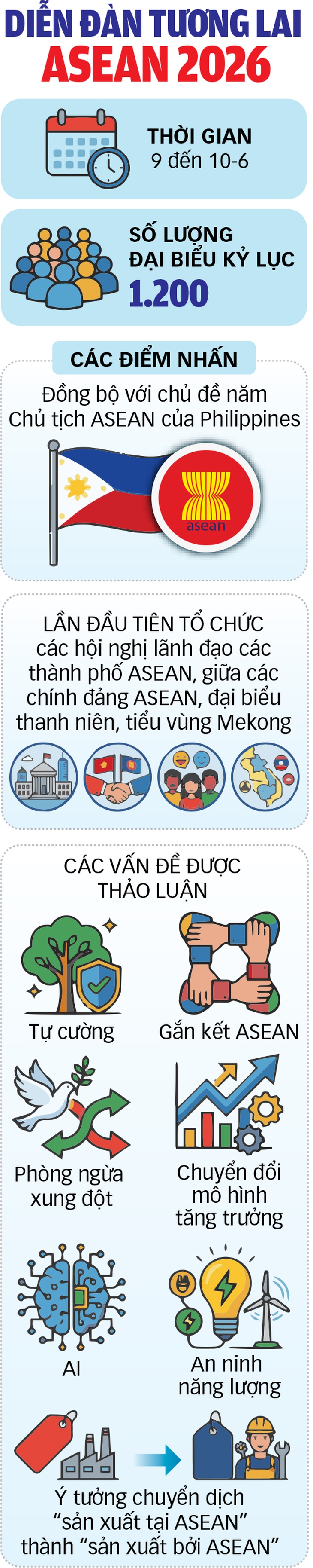 asean - Ảnh 2.