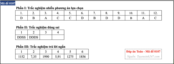 bài giải - Ảnh 5.