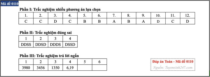 bài giải - Ảnh 6.