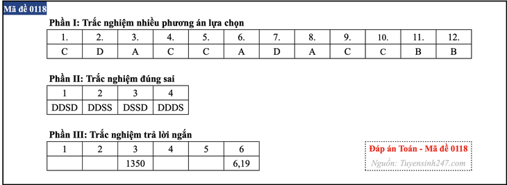 bài giải - Ảnh 10.