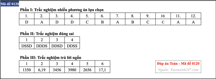 bài giải - Ảnh 12.