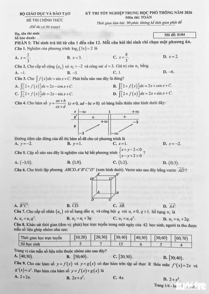 tốt nghiệp THPT - Ảnh 1.