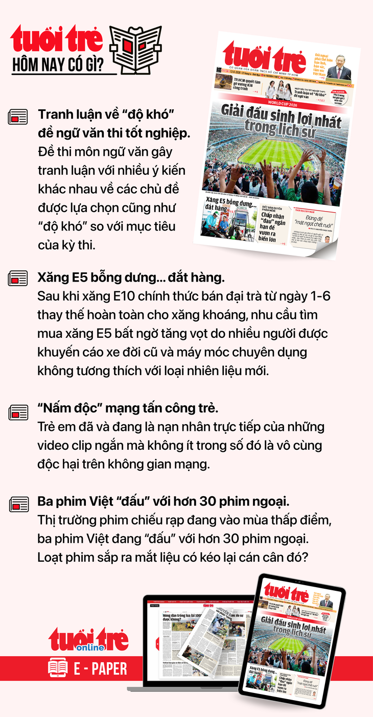 tin tức - Ảnh 5.
