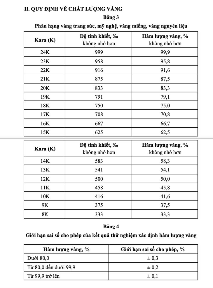 tin tức - Ảnh 4.