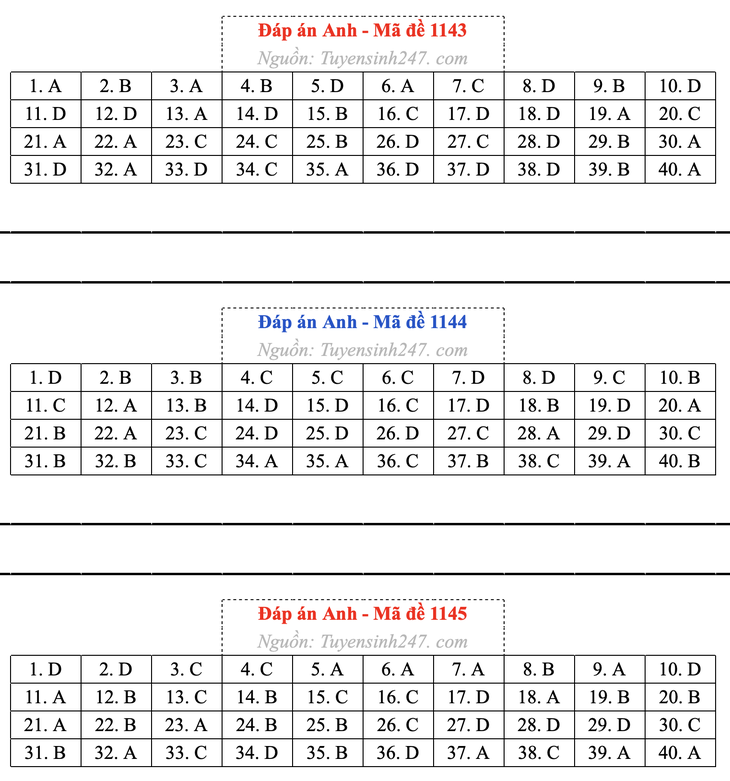 giải - Ảnh 16.
