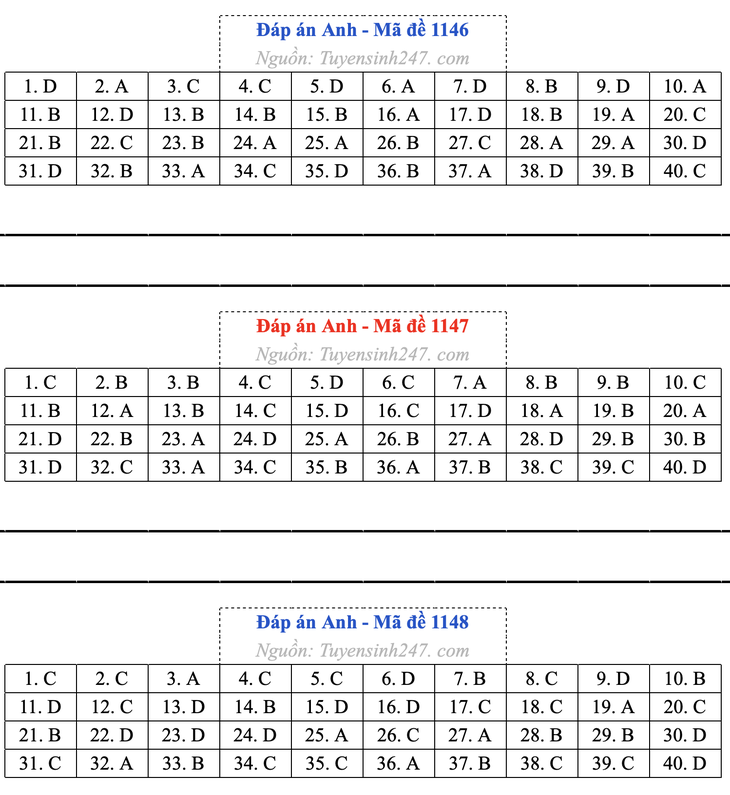 giải - Ảnh 17.