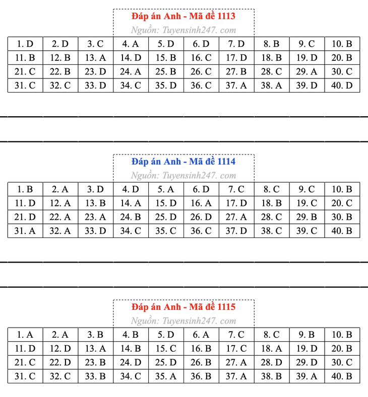 giải - Ảnh 6.