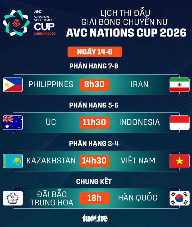 bóng chuyền nữ Việt Nam - Ảnh 1.