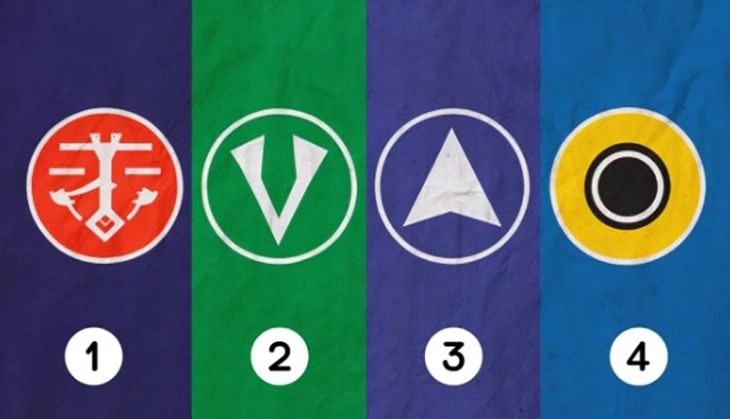 quiz - Ảnh 1.