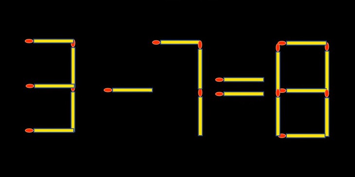 Thử tài IQ: Di chuyển một que diêm để 4-6=12 thành phép tính đúng - Ảnh 2.