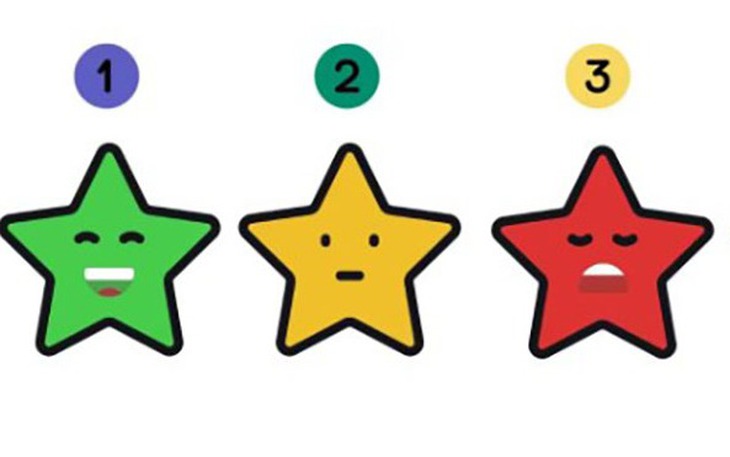 Quiz: Điểm quyến rũ nhất của bạn là gì? - Ảnh 3.