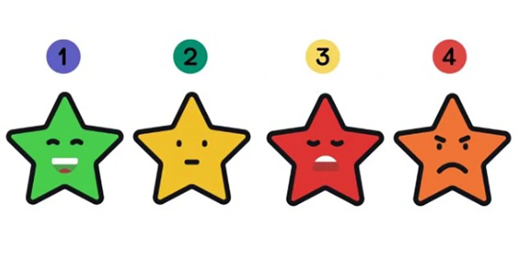 quiz - Ảnh 1.