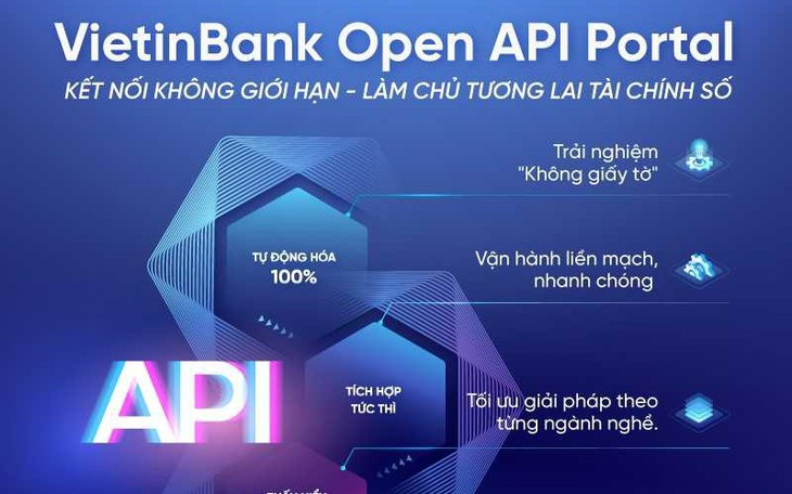VietinBank - 'bà đỡ' hàng đầu cho doanh nghiệp vừa và nhỏ - Ảnh 4.