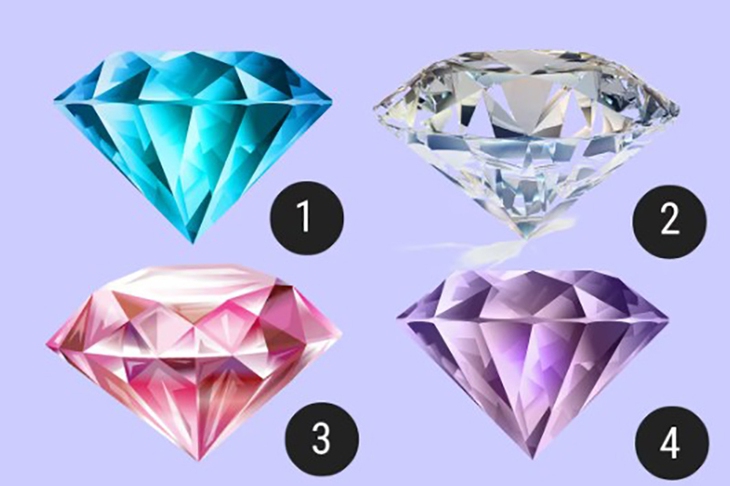 Quiz: Bạn hướng ngoại, tự tin hay là người linh hoạt? - Ảnh 1.