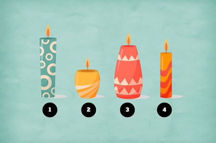Quiz: Bạn tư duy tích cực và luôn thấy cơ hội trong khó khăn? - Ảnh 1.
