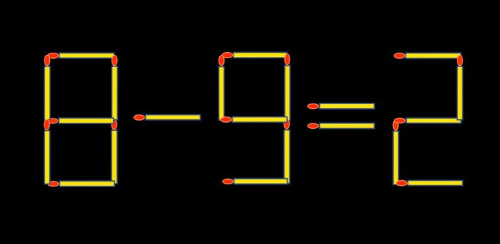 Thử tài IQ: Di chuyển một que diêm để 7+3=9 thành phép tính đúng - Ảnh 2.