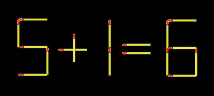 Thử tài IQ: Di chuyển một que diêm để 4-6=5 thành phép tính đúng - Ảnh 1.