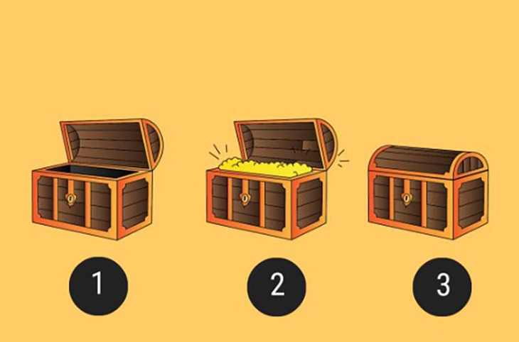 Quiz: Thứ gì quý giá nhất đối với bạn là gì? - Ảnh 1.