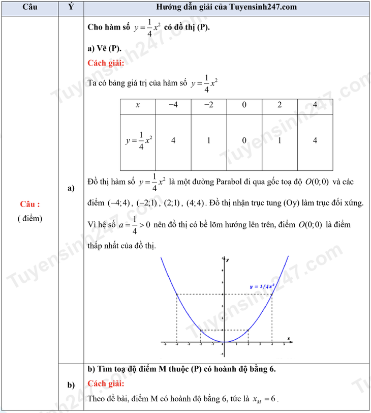 lớp 10 - Ảnh 3.