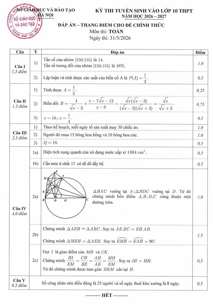 thi tuyển sinh vào lớp 10 - Ảnh 4.