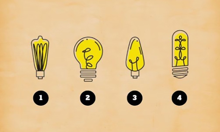 Quiz: Điều ước nào của bạn sẽ trở thành hiện thực? - Ảnh 1.