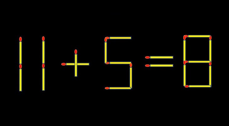 Thử tài IQ: Di chuyển một que diêm để 11+5=8 thành phép tính đúng - Ảnh 1.
