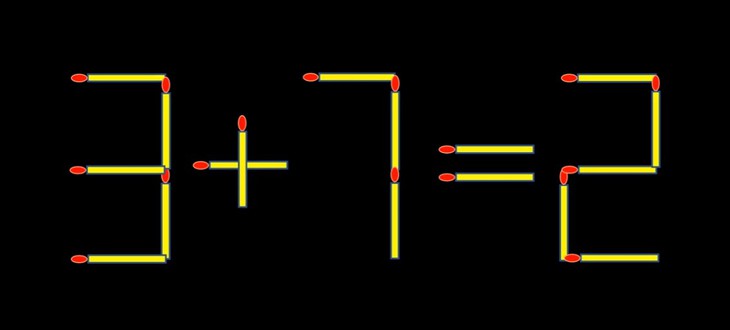 Thử tài IQ: Di chuyển một que diêm để 14+3=8 thành phép tính đúng - Ảnh 2.