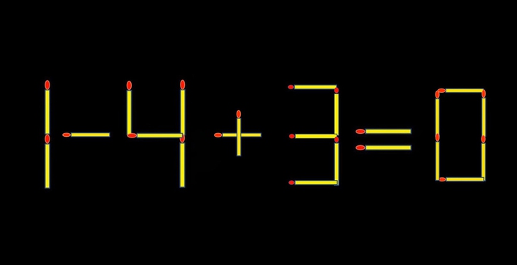 Thử tài IQ: Di chuyển một que diêm để 14+3=8 thành phép tính đúng - Ảnh 1.