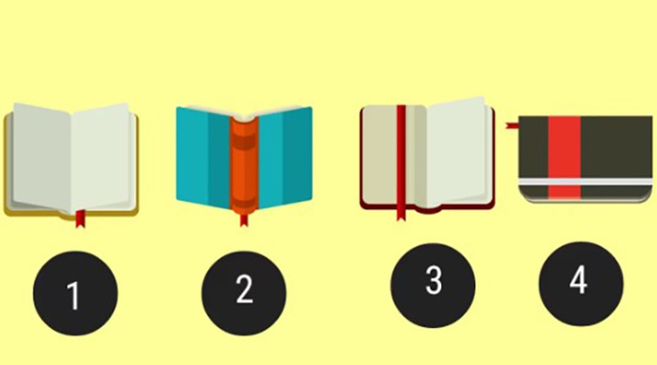 Quiz: Bạn sở hữu trí thông minh nào? - Ảnh 1.