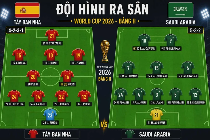 Yamal ghi bàn thắng đầu tiên ở World Cup, Tây Ban Nha thắng đậm Saudi Arabia - Ảnh 2.