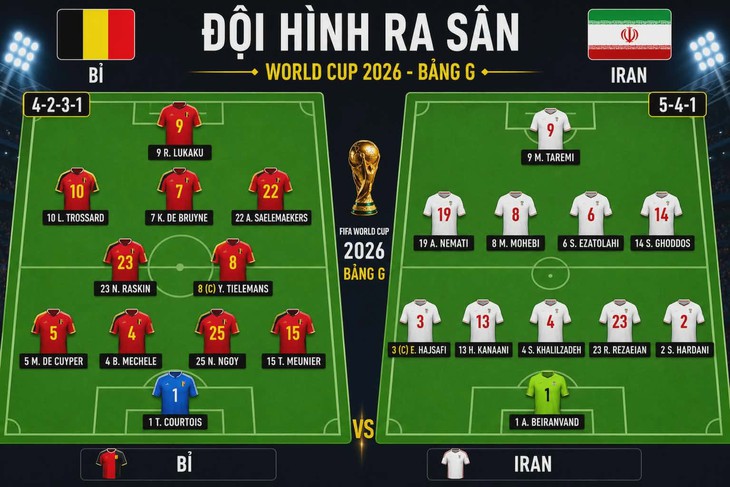 Iran xuất sắc cầm hòa dàn sao tuyển Bỉ tại World Cup 2026 - Ảnh 3.