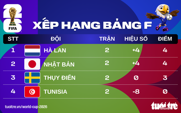 - Ảnh 1. - Ảnh 1.