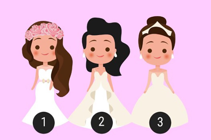 Quiz: Bạn có phải là người lãng mạn? - Ảnh 1.