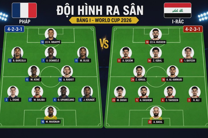 Pháp - Iraq (hiệp 1) 1-0: Mbappe ghi bàn thắng thứ 15 ở World Cup - Ảnh 2.
