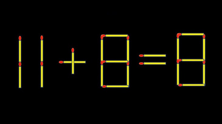Thử tài IQ: Di chuyển một que diêm để 11+8=8 thành phép tính đúng - Ảnh 1.
