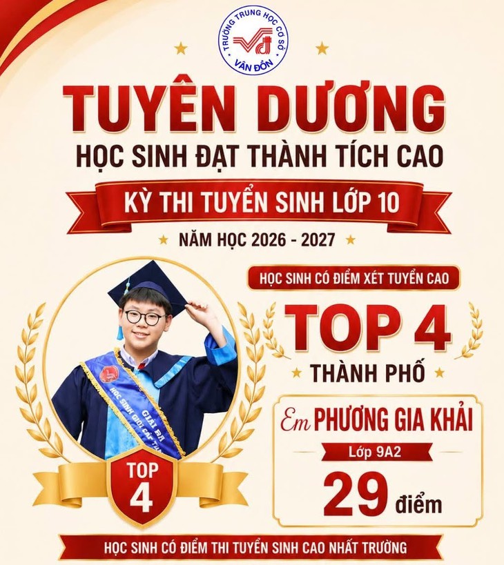Thi lớp 10 TP.HCM: những trường nào có nhiều học sinh đạt điểm cao? - Ảnh 2.
