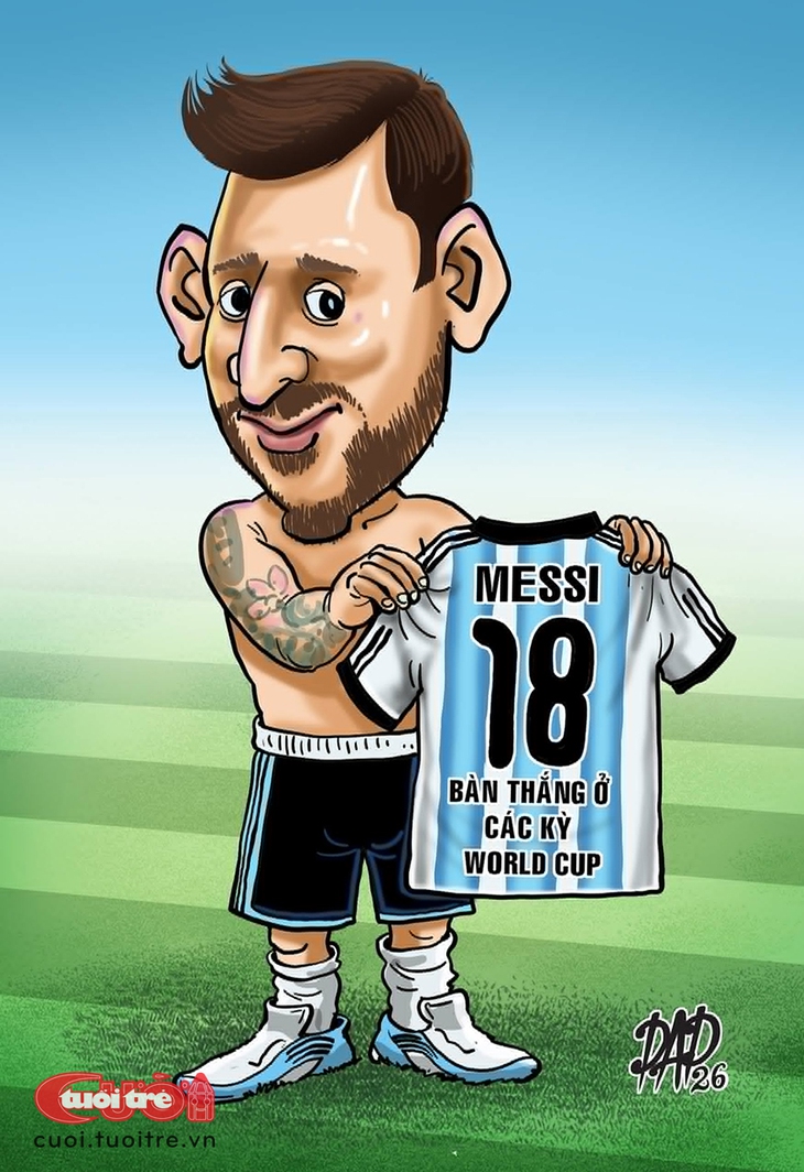 Messi lập kỷ lục, Ronaldo vẫn... miễn bàn - Ảnh 3.