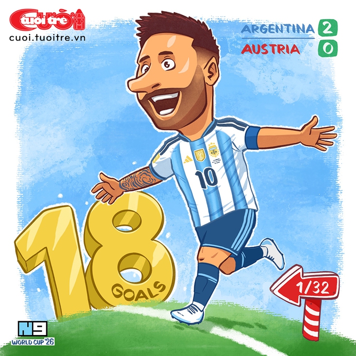 Messi đạt cột mốc 18 bàn thắng - Ảnh 1.